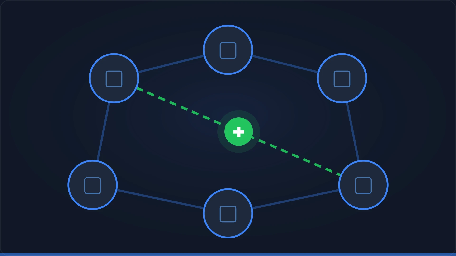 Network graph showing internal linking opportunities between pages