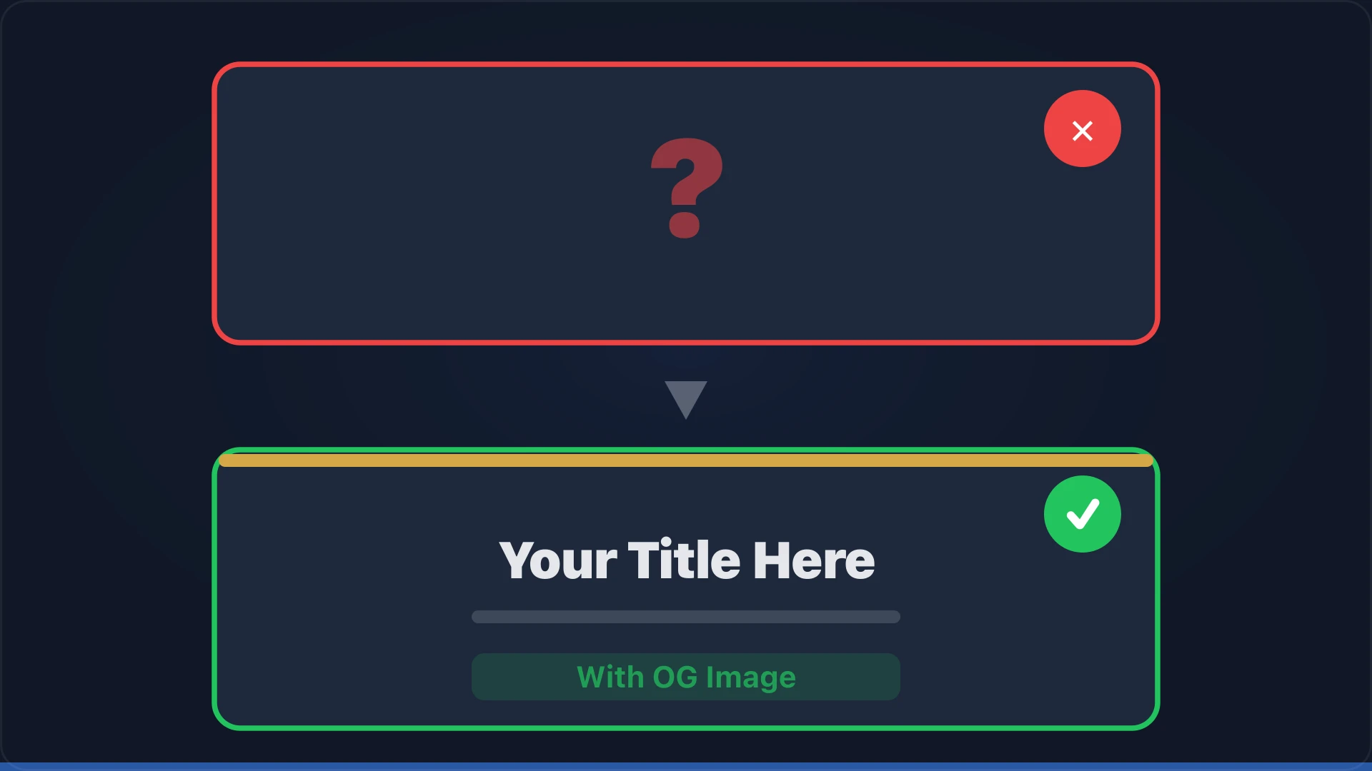 Before and after showing broken vs fixed OG image preview