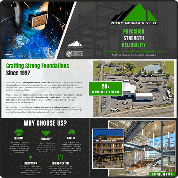 Infographics, Pitchdecks, etc.