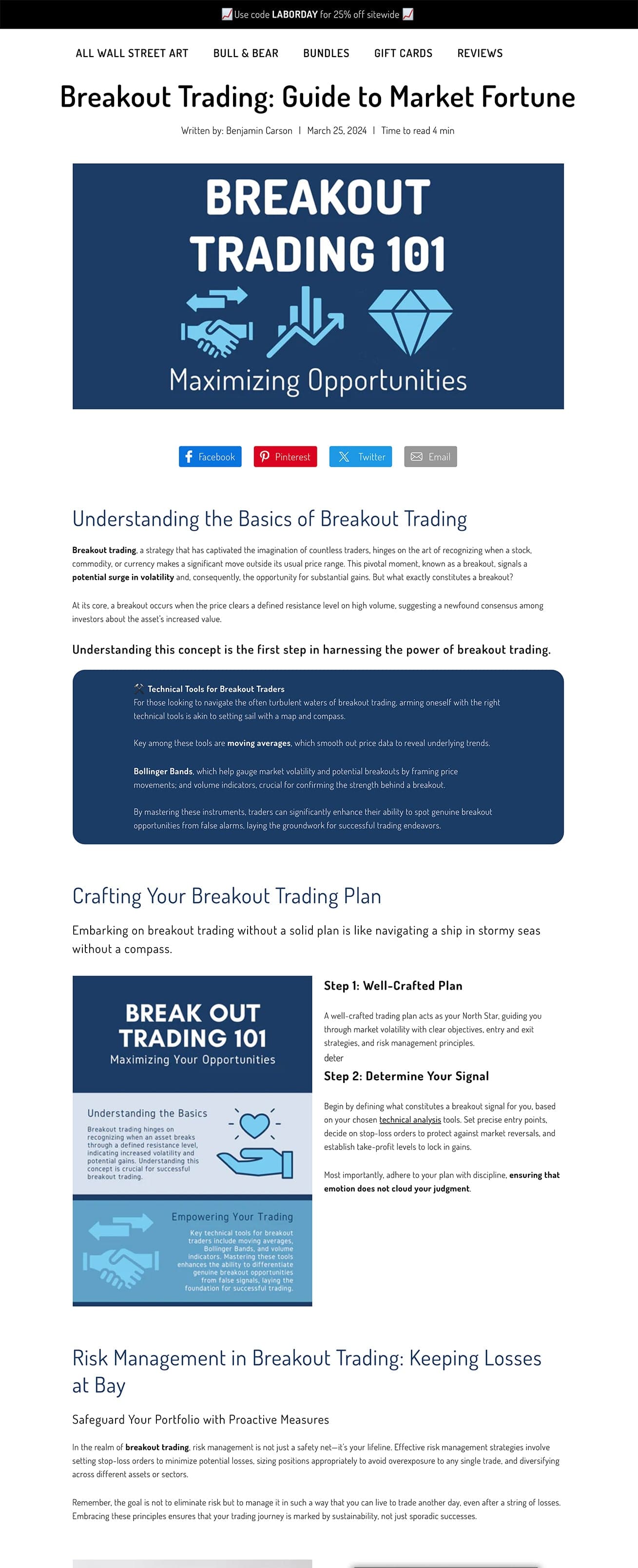 Breakout Trading Blog