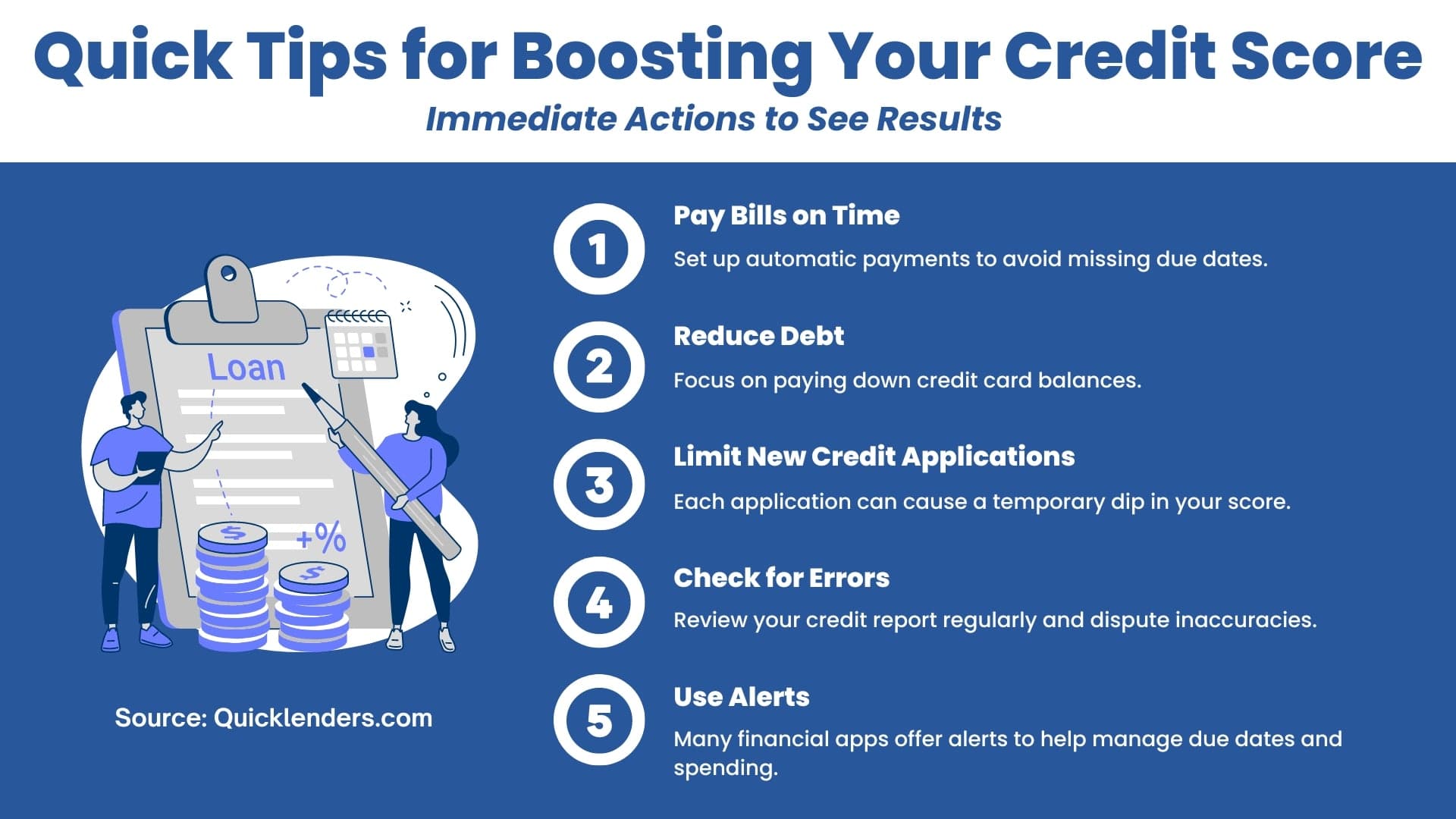 Finance - Quick Lenders Templates