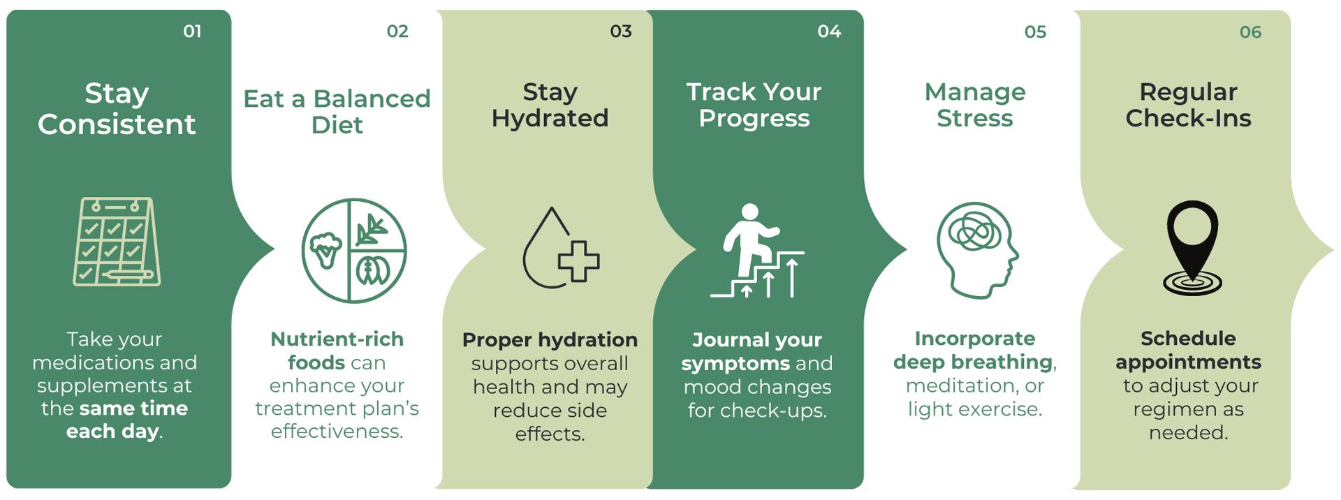 Pharmaceutical - Stress Ease & Mood Stabilizers