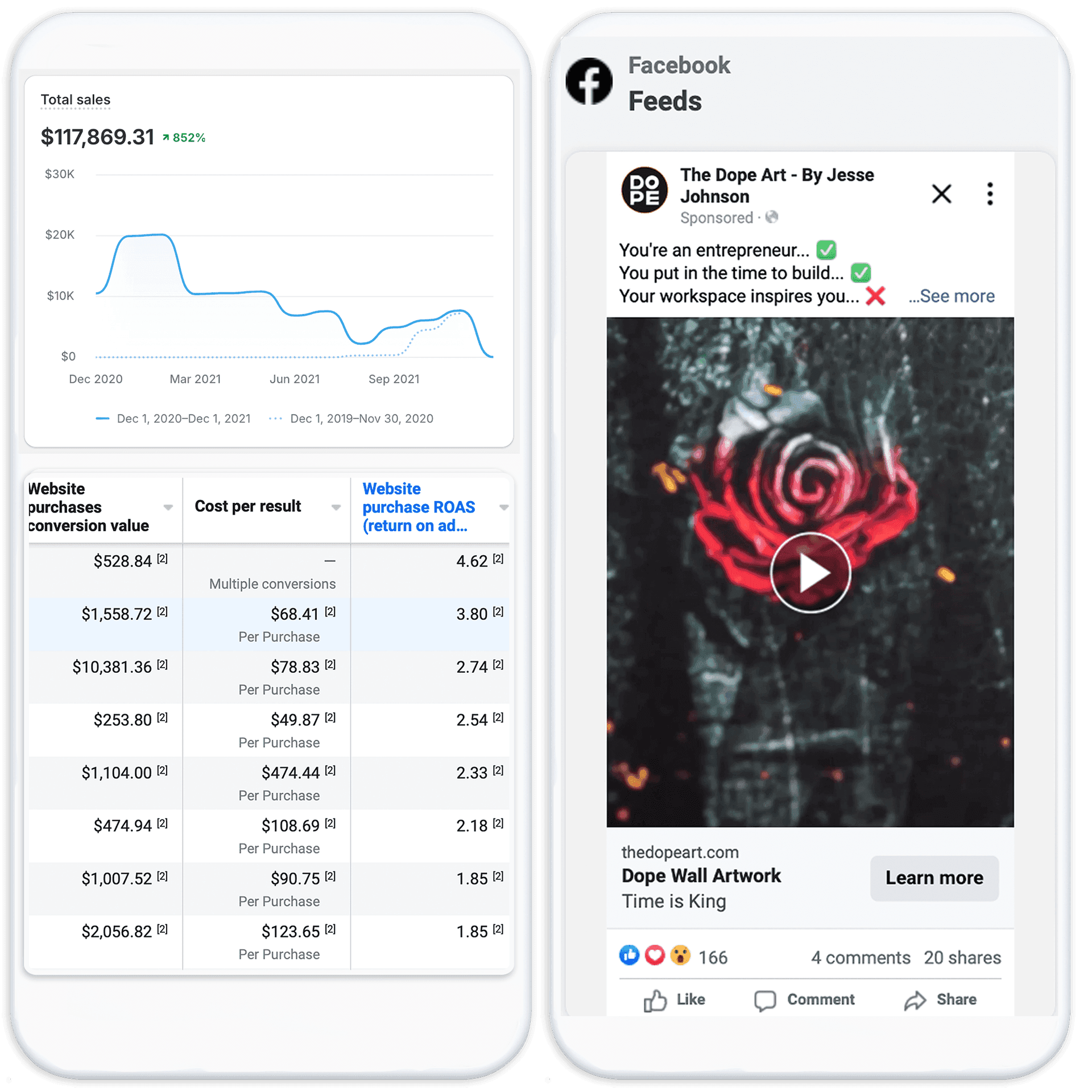 Paid Social Media Marketing