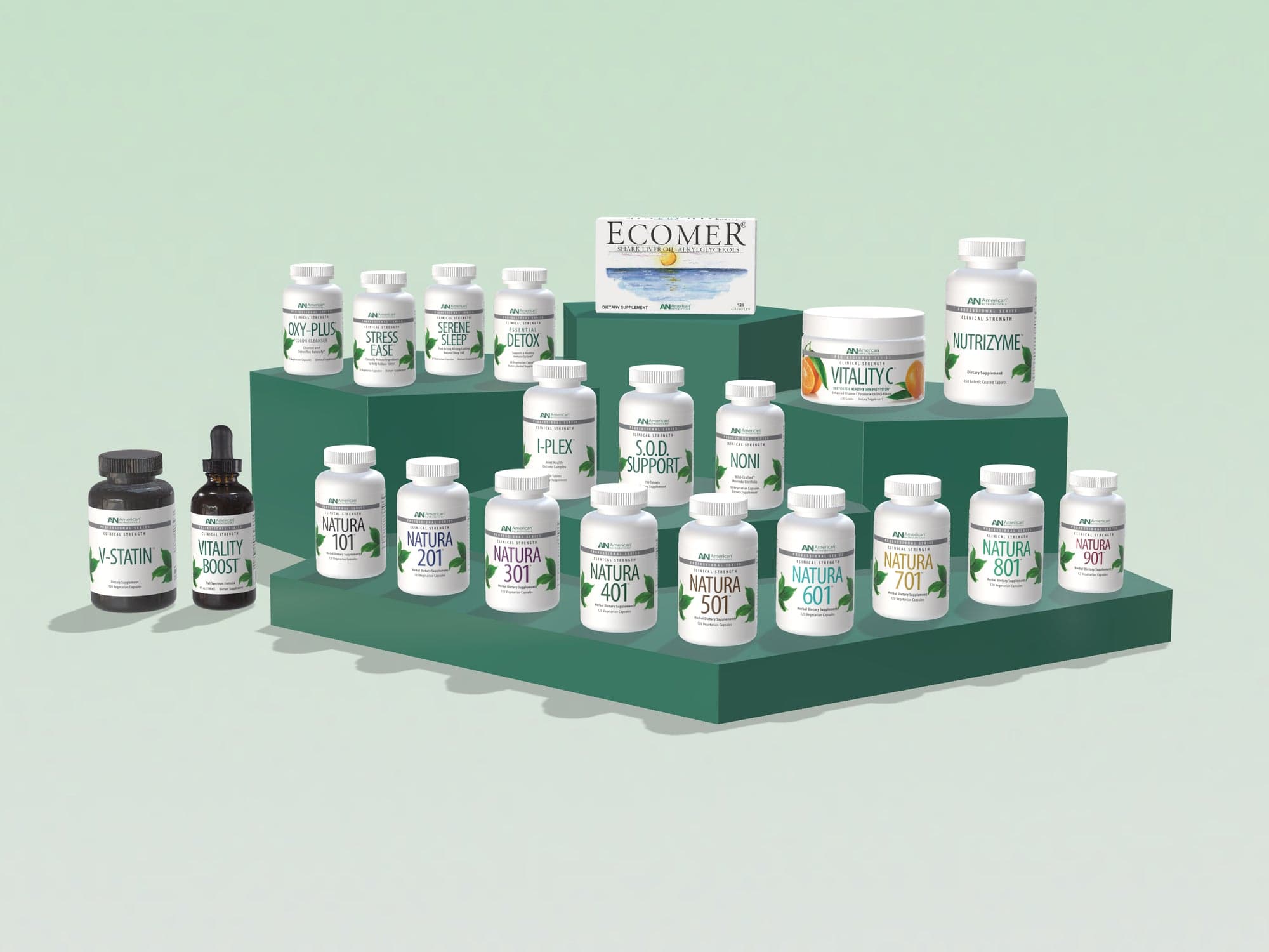 Product Line Display - Full Collection