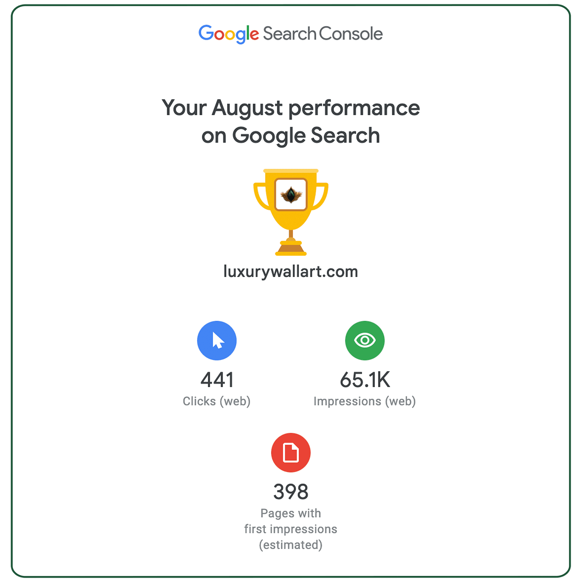 LuxuryWallArt.com organic traffic growth after SEO improvements including internal linking fixes