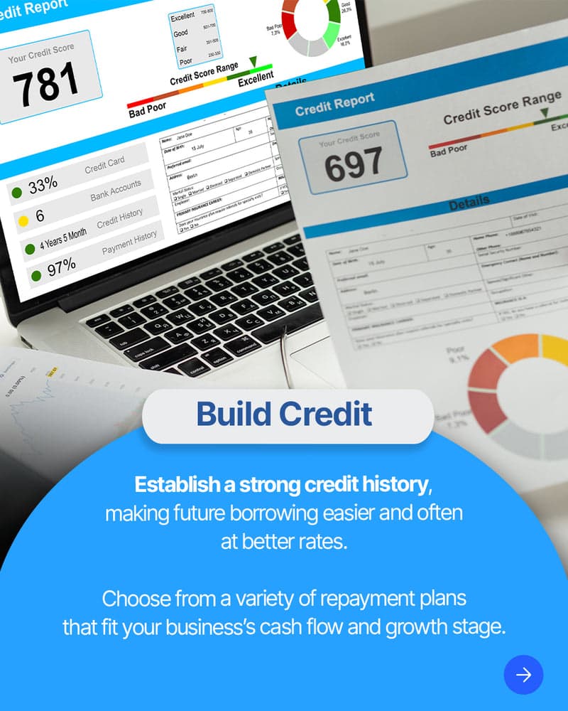 First Time Business Owners