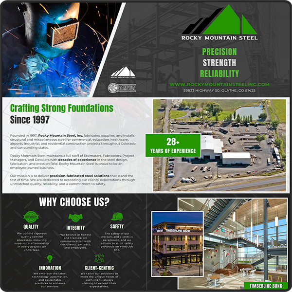 Infographics, Pitchdecks, etc.