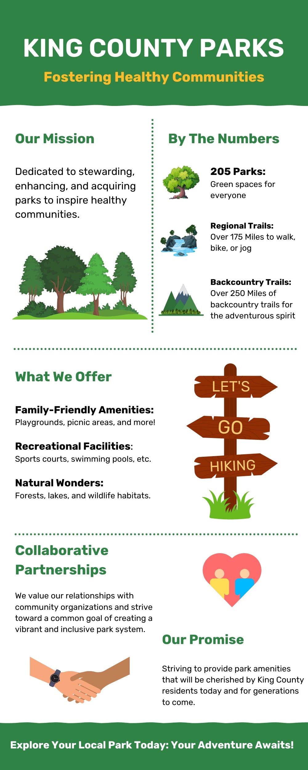 King County Parks Brochure