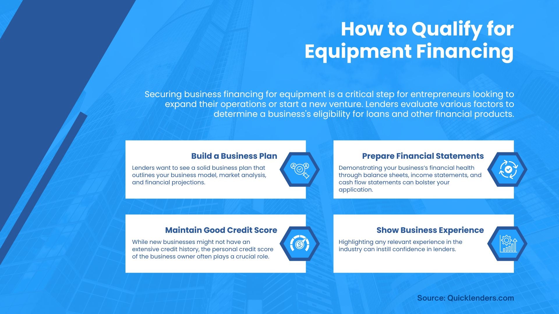 Finance - Equipment Financing Guide