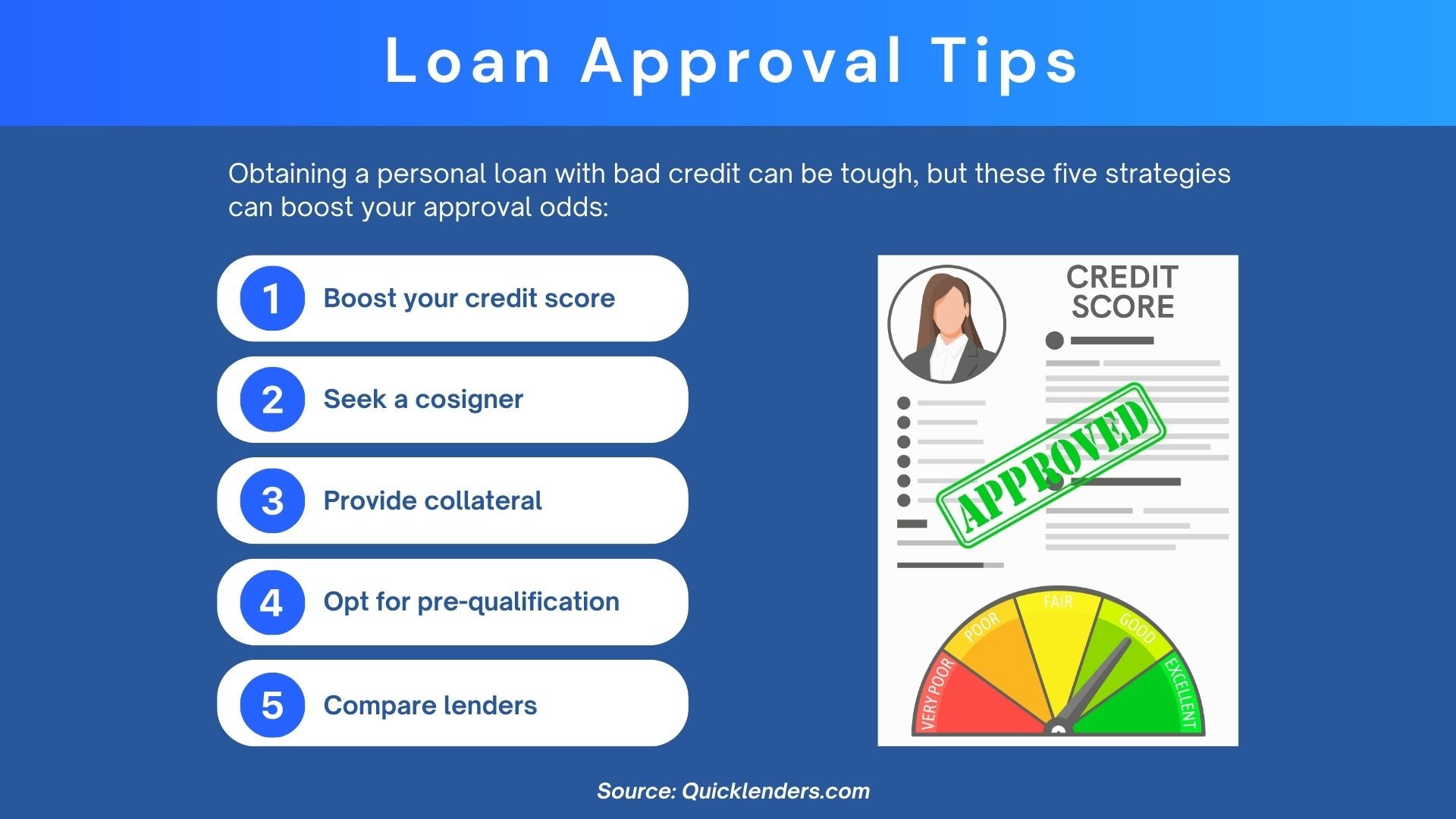 Finance - Loan Approval Tips