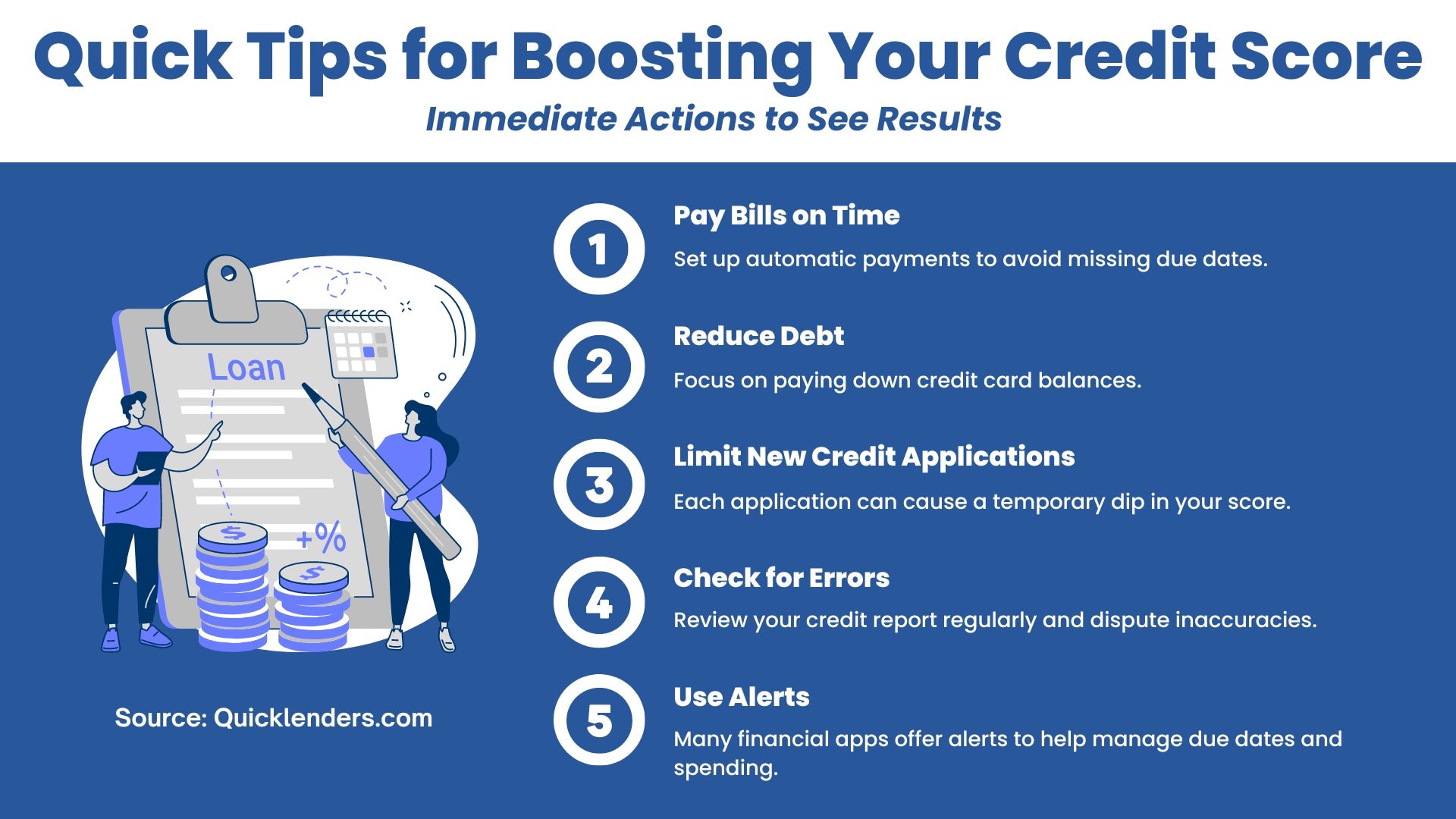 Finance - Quick Lenders Templates