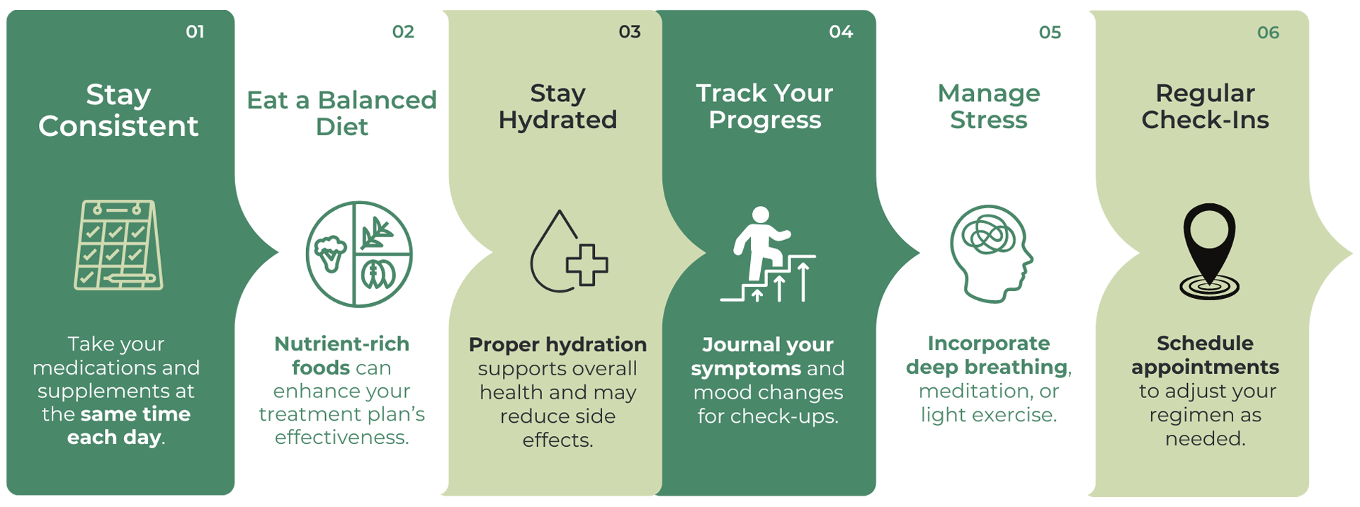 Pharmaceutical - Stress Ease & Mood Stabilizers