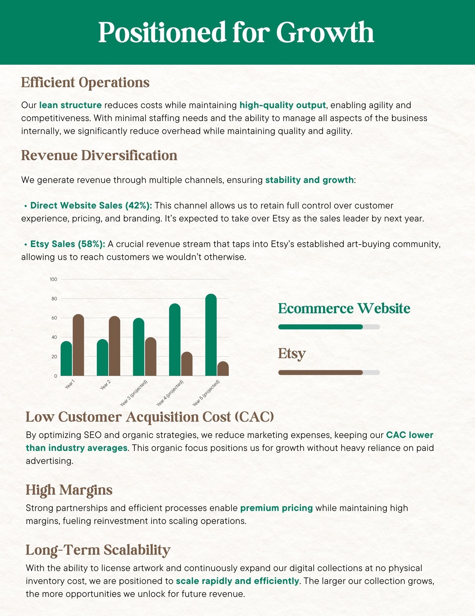 Pitch Deck - Scalable Business Model