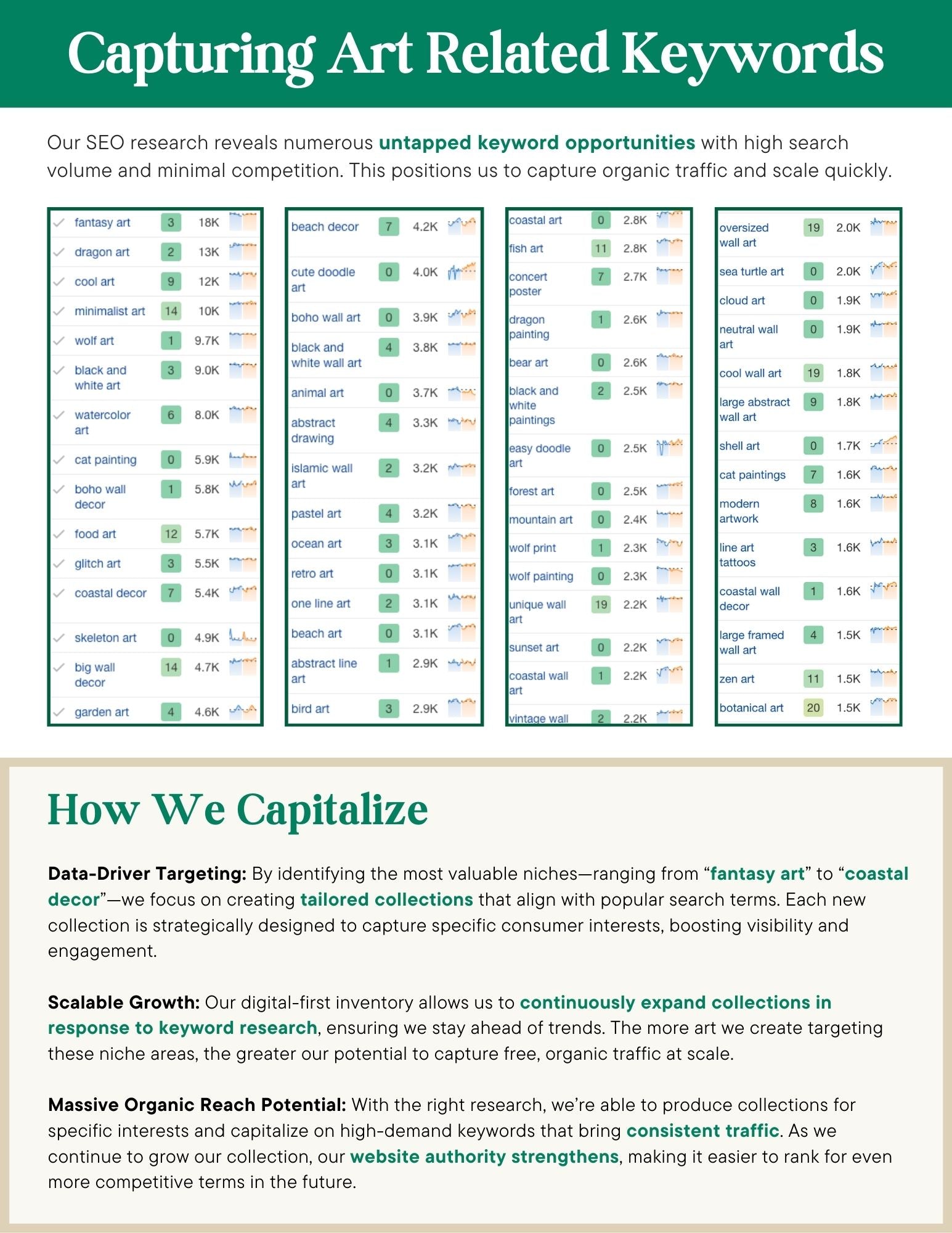 Pitch Deck - SEO Keyword Research